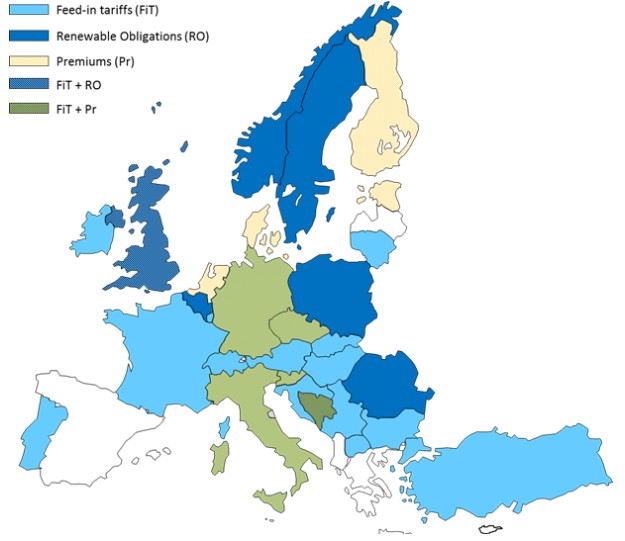 Les politiques de soutien aux EnR en Europe (Premium)