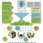 Tendril_BigData_Infographic_Extra