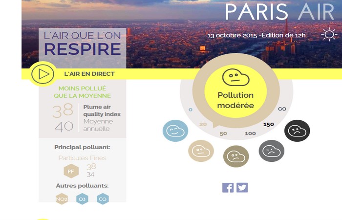 Cleantech Open France : huit start-up à suivre de près