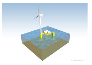 Principle Power s'est accordé avec le bureau d'études britannique ERM pour avancer vite sur les travaux d'ingénierie en vue de la construction du démonstrateur de production d’hydrogène en mer ERM Dolphyn