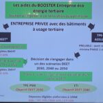 Présentation PowerPoint Ademe à EnerJmeeting Lyon 2022