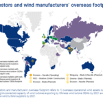 chinese-investors-and-wind-manufacturers-overseas-footprint