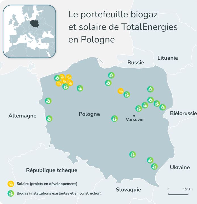 TotalEnergies investit dans le biogaz et le solaire en Pologne